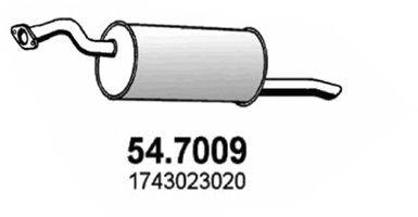ASSO 547009 Глушник вихлопних газів кінцевий