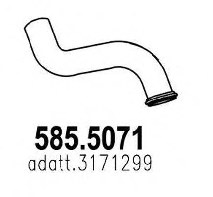 ASSO 585.5071