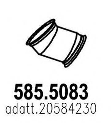 ASSO 585.5083