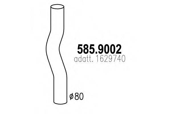 ASSO 585.9002