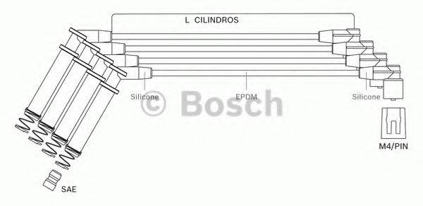 BOSCH F00099C014 Комплект дротів запалювання