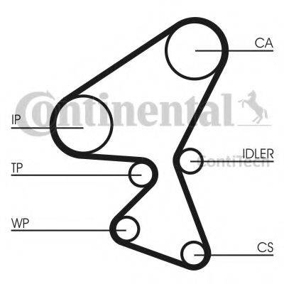 CONTITECH CT1063WP2