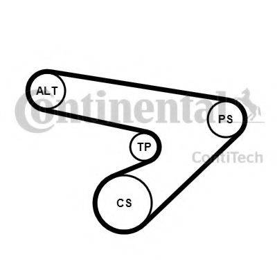 CONTITECH 6PK1725K1