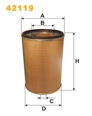 WIX FILTERS 42119