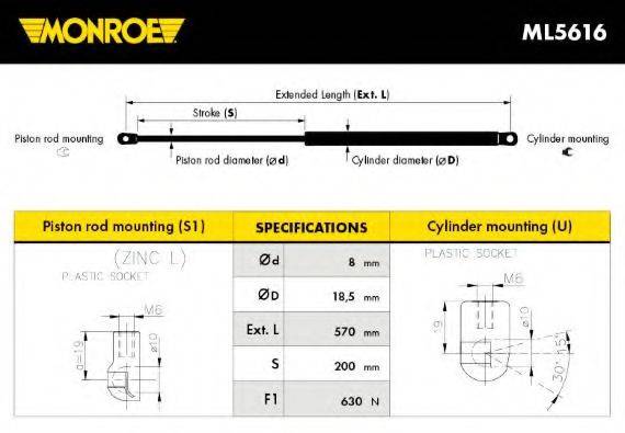 MONROE ML5616