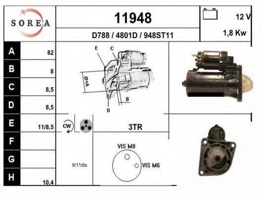 EAI 11948