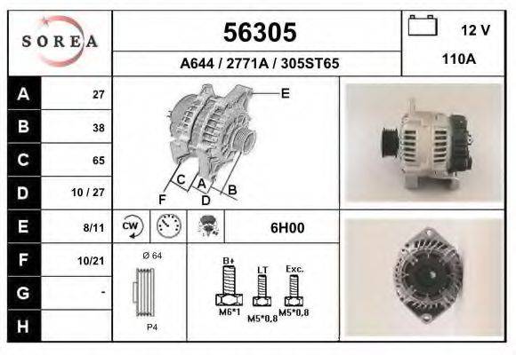 EAI 56305