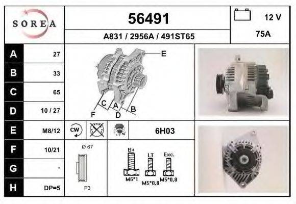 EAI 56491