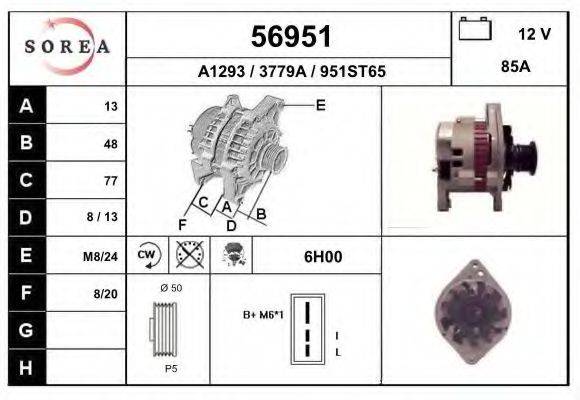 EAI 56951