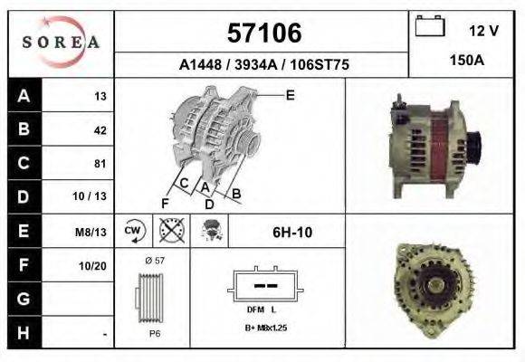 EAI 57106