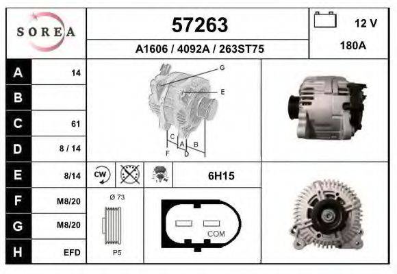 EAI 57263