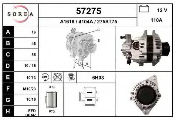 EAI 57275