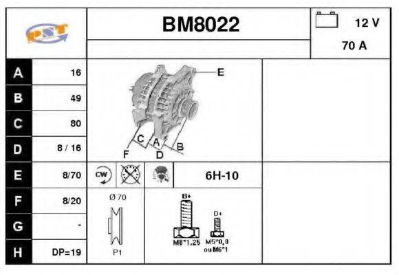 SNRA BM8022 Генератор