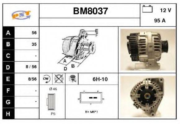 SNRA BM8037