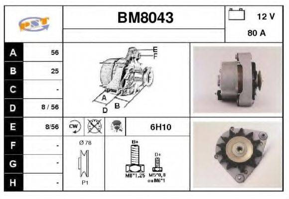 SNRA BM8043
