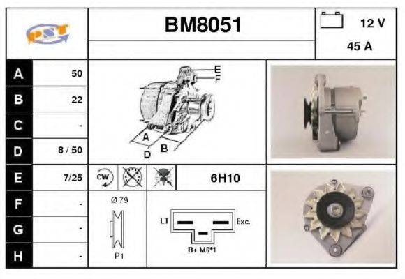 SNRA BM8051