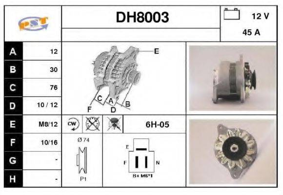 SNRA DH8003