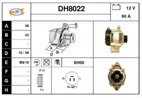 SNRA DH8022