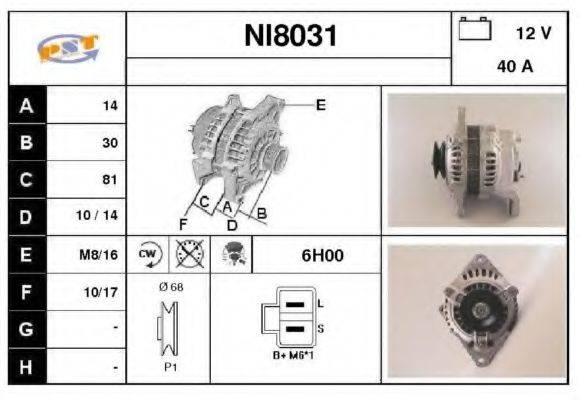 SNRA NI8031