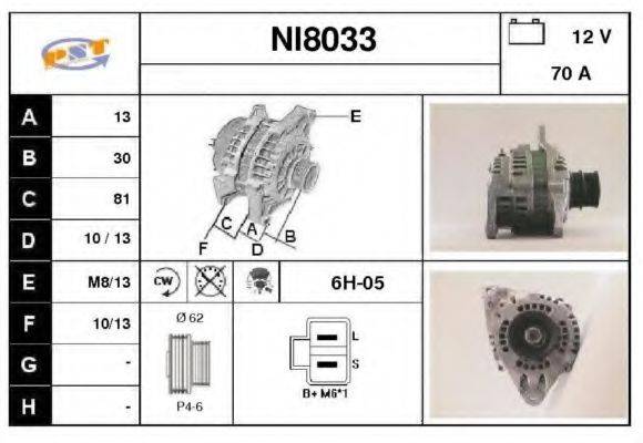 SNRA NI8033