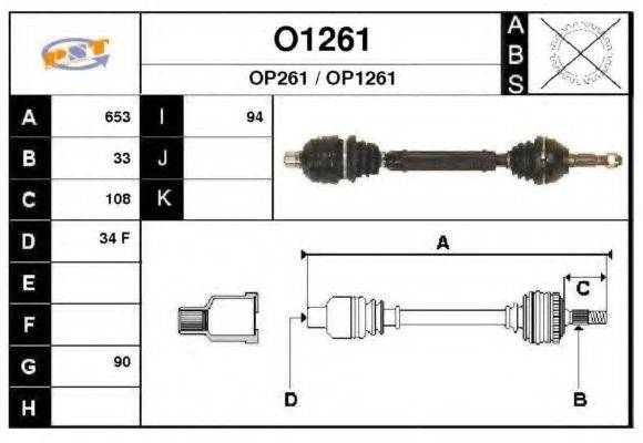 SNRA O1261