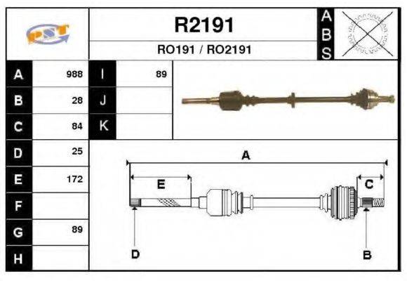 SNRA R2191