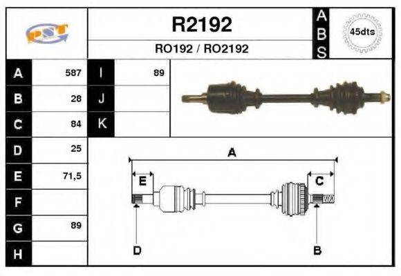 SNRA R2192