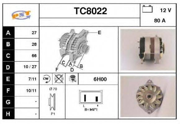 SNRA TC8022