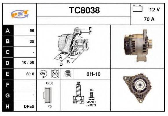 SNRA TC8038