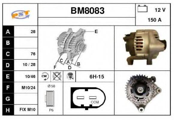 SNRA BM8083