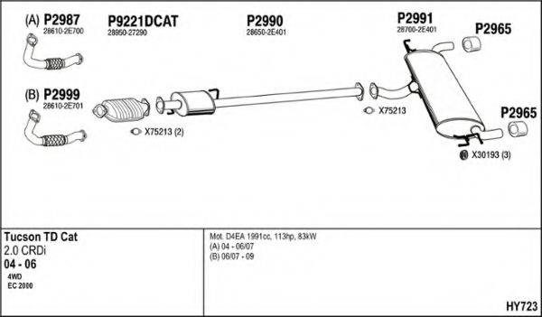FENNO HY723 Система випуску ОГ