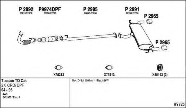 FENNO HY725 Система випуску ОГ