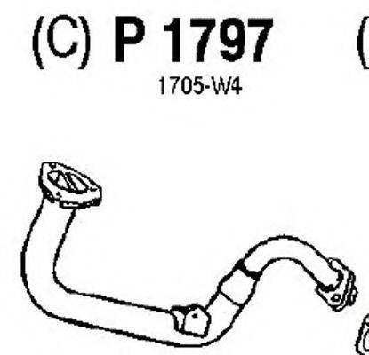 FENNO 1797 Труба вихлопного газу