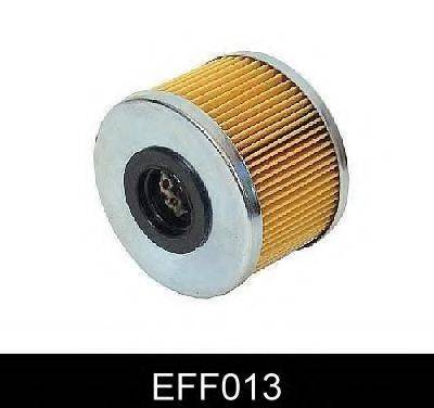 COMLINE EFF013 Паливний фільтр