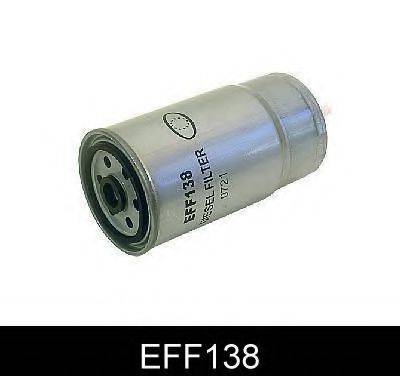 COMLINE EFF138 Паливний фільтр