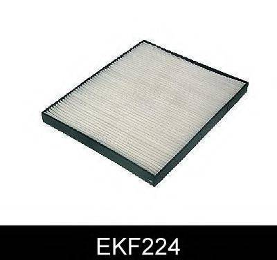 COMLINE EKF224 Фільтр, повітря у внутрішньому просторі