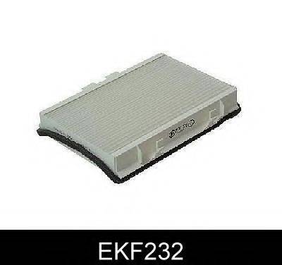 COMLINE EKF232 Фільтр, повітря у внутрішньому просторі