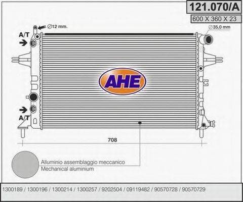 AHE 121070A Радіатор, охолодження двигуна