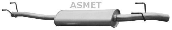 ASMET 02052 Глушник вихлопних газів кінцевий