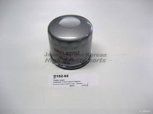 ASHUKI D15202 Масляний фільтр