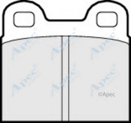 APEC BRAKING PAD123