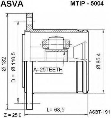 ASVA MTIP5004 Шарнірний комплект, приводний вал