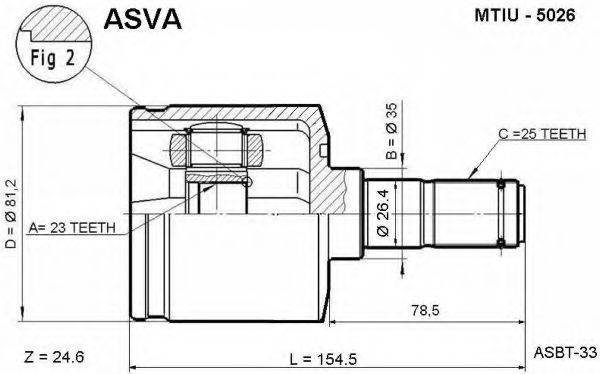 KIA 49505-2DD00 Шарнірний комплект, приводний вал