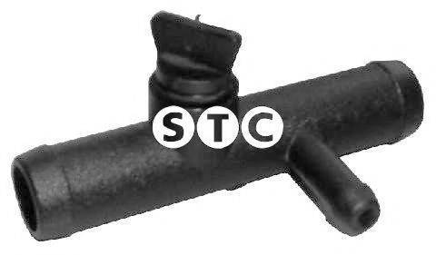 STC T402836