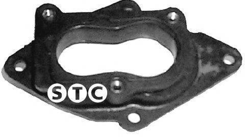 STC T402880