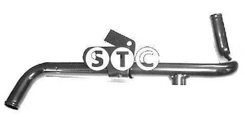 STC T403062