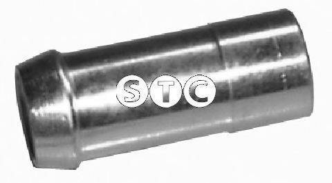 STC T403128