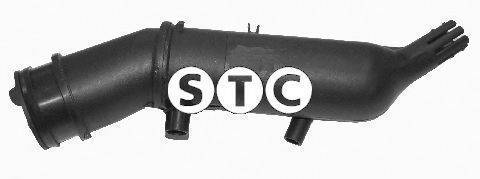 STC T403666