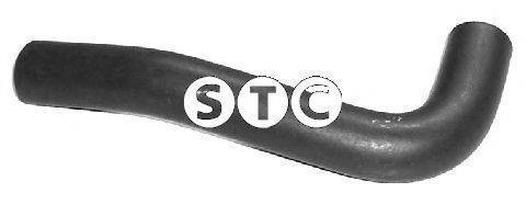 STC T408752 Трубка, клапан повернення ОГ