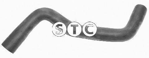 STC T408912